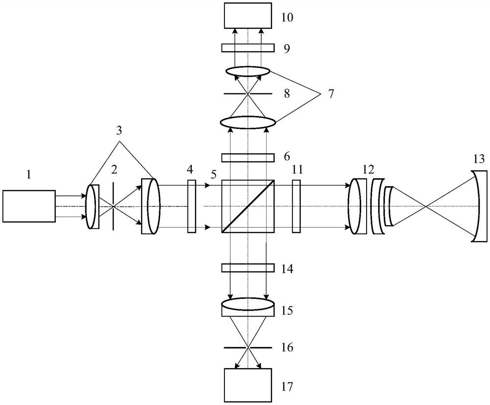 基于液晶空間光調(diào)制器的空間移相動(dòng)態(tài)干涉儀及其應(yīng)用