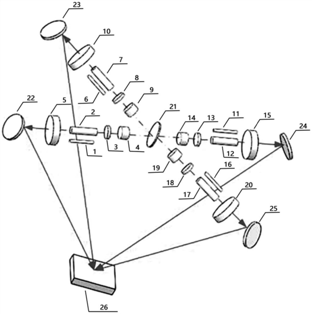 一種四光束激光干涉微納加工裝置