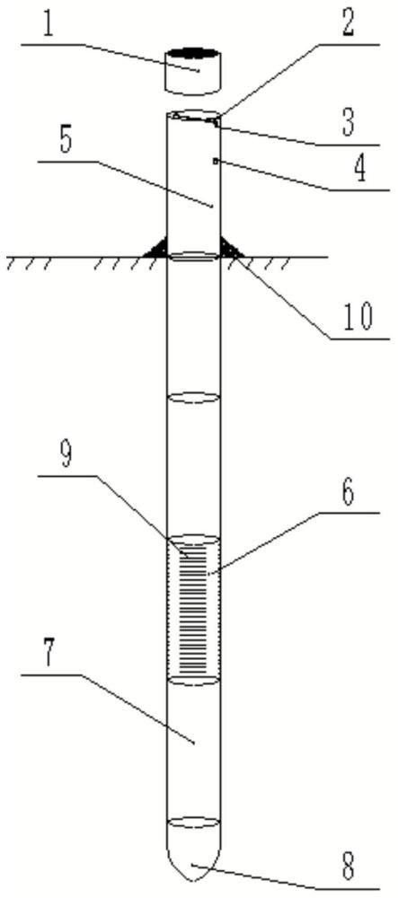 一種放置式濕地土壤水采集、監(jiān)測(cè)裝置及應(yīng)用方法