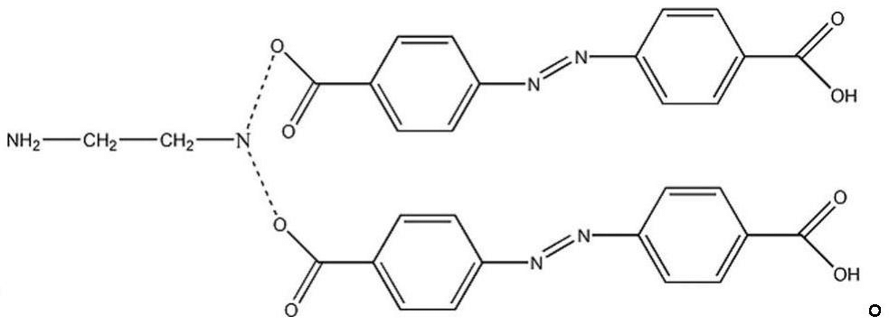 一種4,4'-偶氮二苯甲酸乙二胺染料共晶及其制備方法