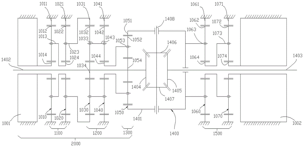 一種帶有轉(zhuǎn)矩定向分配功能的電動差速器