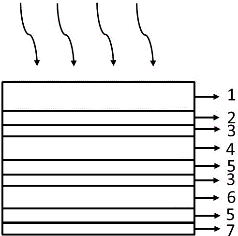 一種銻基雙結(jié)疊層太陽(yáng)電池的制備方法