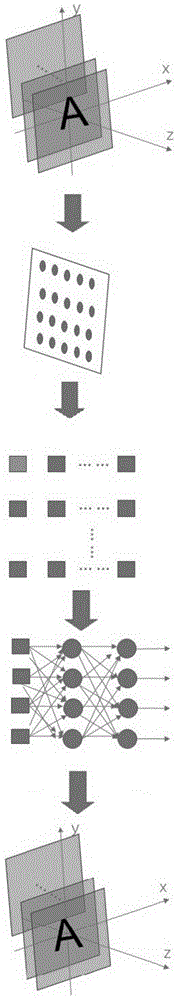 基于相位調(diào)制的微透鏡陣列式深度學習三維鬼成像方法