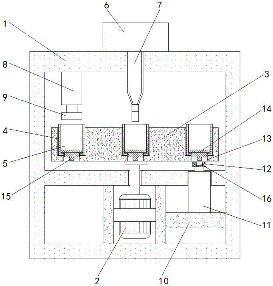 旋轉式食品加工成型機構