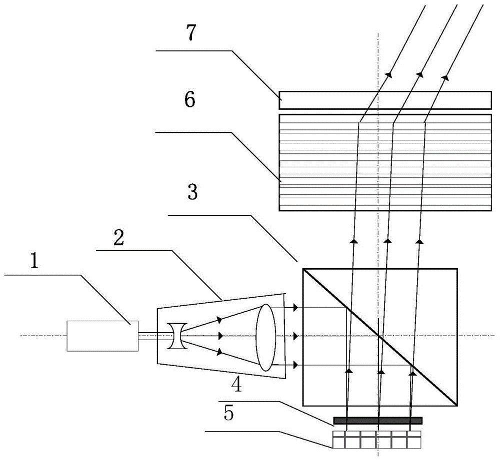 一種基于光學相控陣的分口徑激光通信光端機