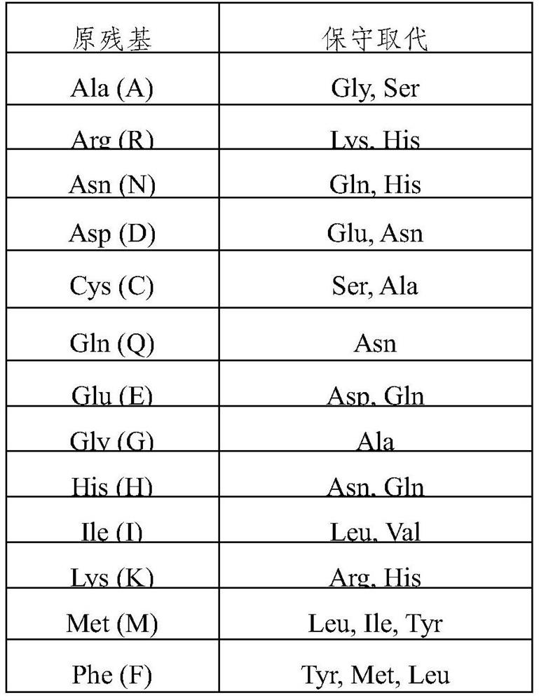 抗α-突觸核蛋白的單克隆抗體及其應(yīng)用