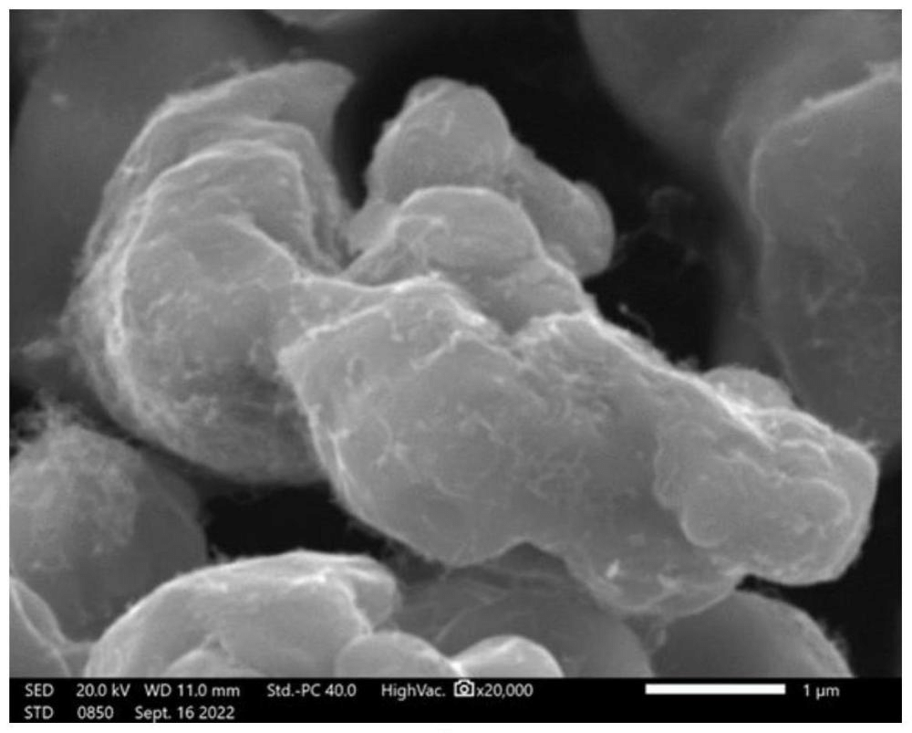 一種基于碳納米管的銅基復(fù)合材料及其制備方法與應(yīng)用