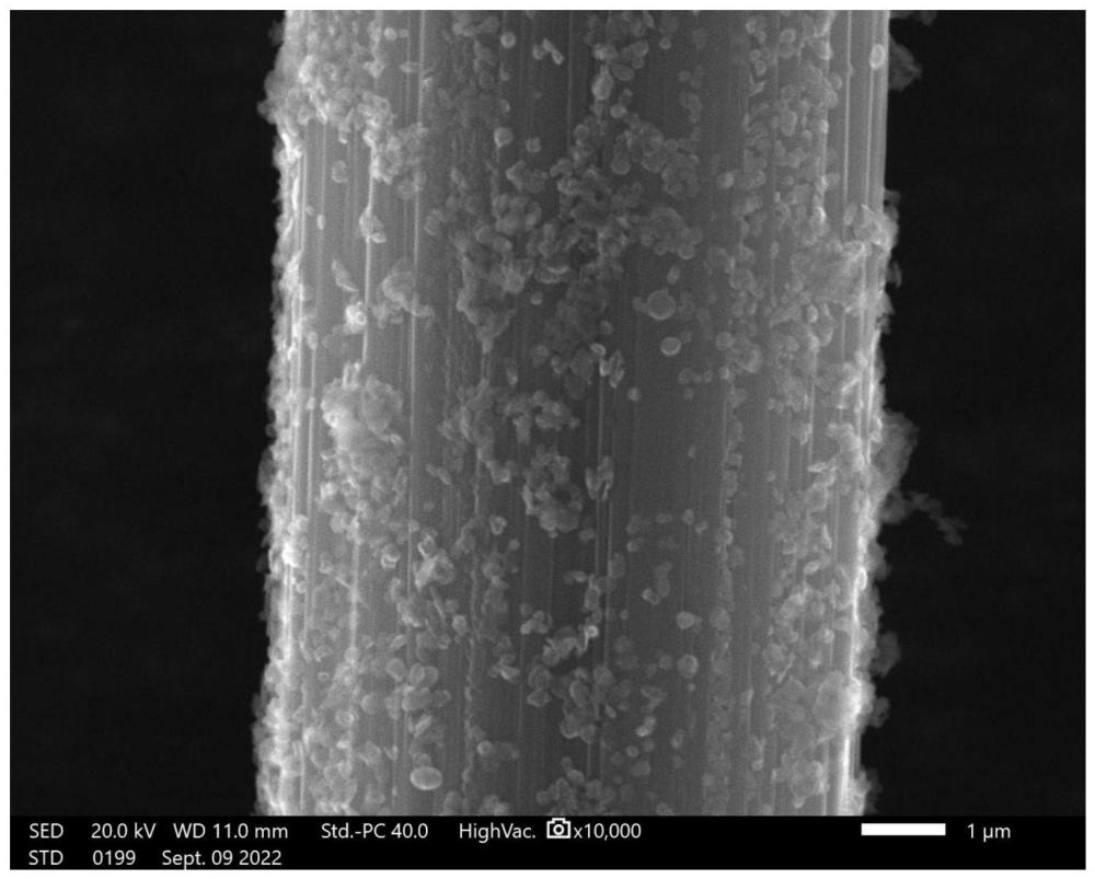 一種石墨烯/玄武巖纖維多尺度材料及其制備方法與應(yīng)用