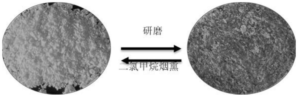 一種2-苯基苯并噁唑多刺激響應(yīng)熒光材料及其制備方法