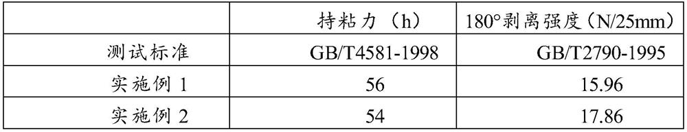 一種高適應(yīng)性固體粘合劑的制備方法