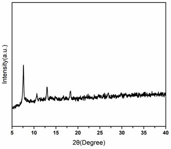 一種ZIF-67基聚芳醚酮陰離子交換膜及其制備方法