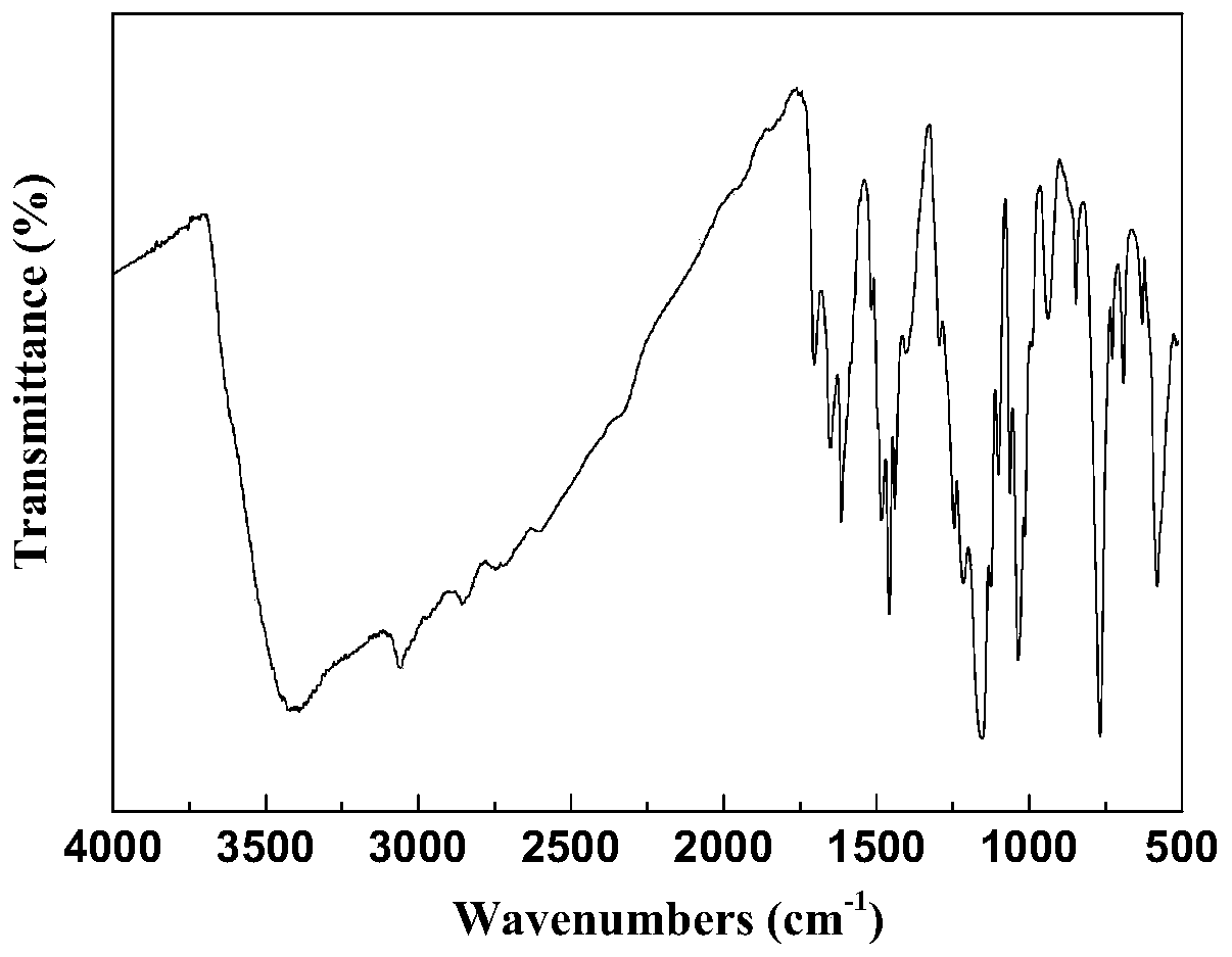 席夫堿式磷氮膨脹型阻燃劑及其制備方法和用途