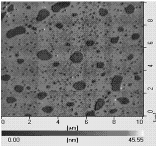 一種紅熒烯薄膜自組裝有序圖案化生長(zhǎng)制備的方法