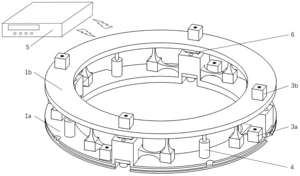 一種航空遙感系統(tǒng)的自適應主動減振系統(tǒng)、方法及應用