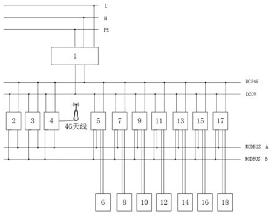 一種總線型水質(zhì)監(jiān)控系統(tǒng)
