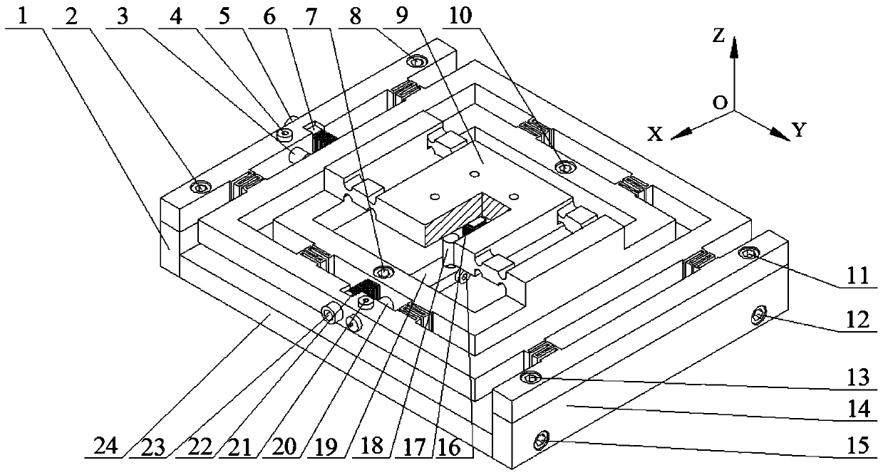 一種用于雙光子聚合加工的三維橢圓運動工作臺